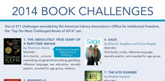 Book_Challenges_infographic-2000.jpg
