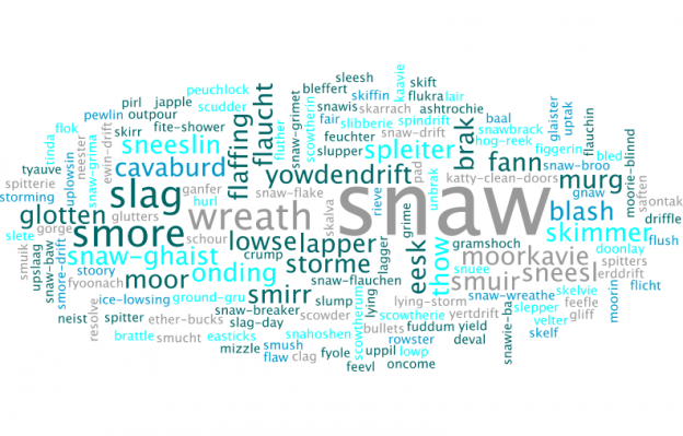 Scots snow word cloud