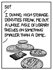 storagedensity